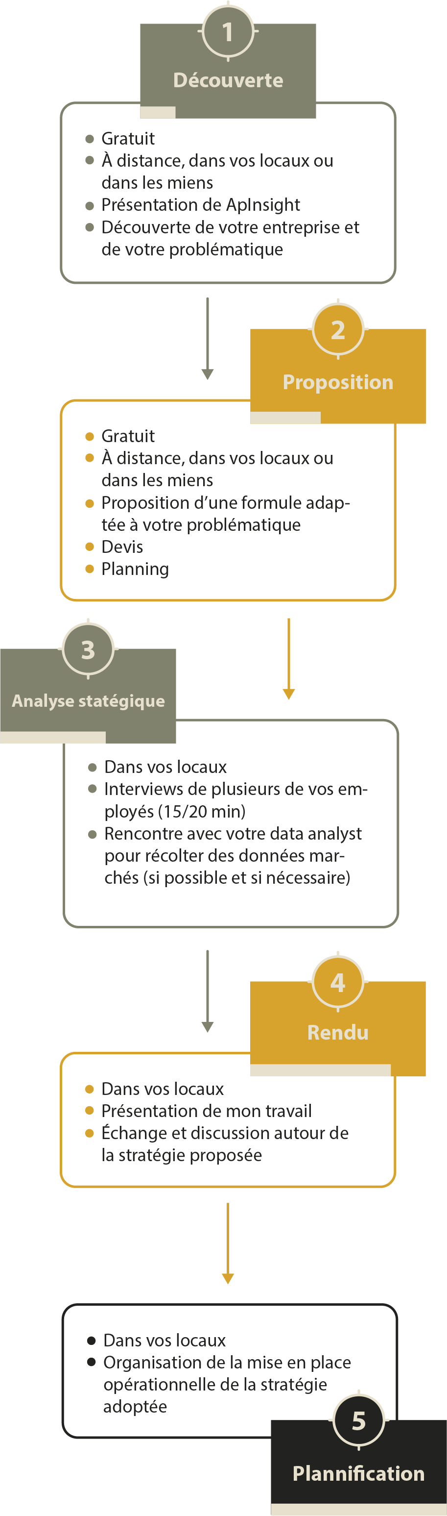 schema-mobile